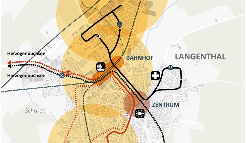 Langfristiges ÖV-Konzept