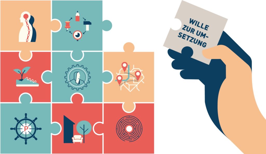 Folgen der Innenentwicklung für den Verkehr