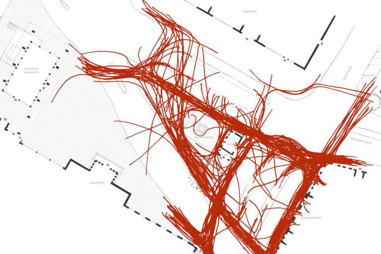 Analyse der Bewegungsmuster im Fussverkehr, Heimplatz Zürich