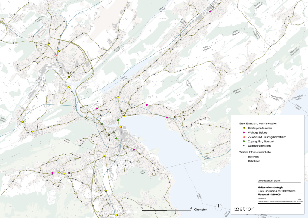 Haltestellenstrategie, Raum Luzern, 2020