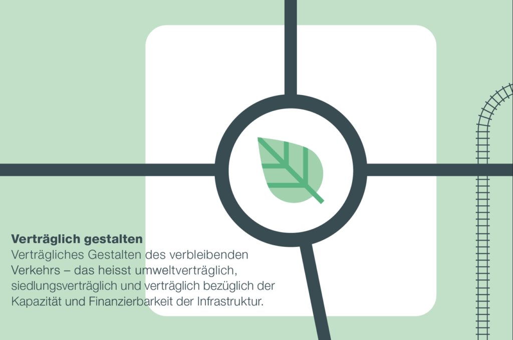 GMS 2022 Kanton Bern Strossrichtung Vertraeglich gestalten