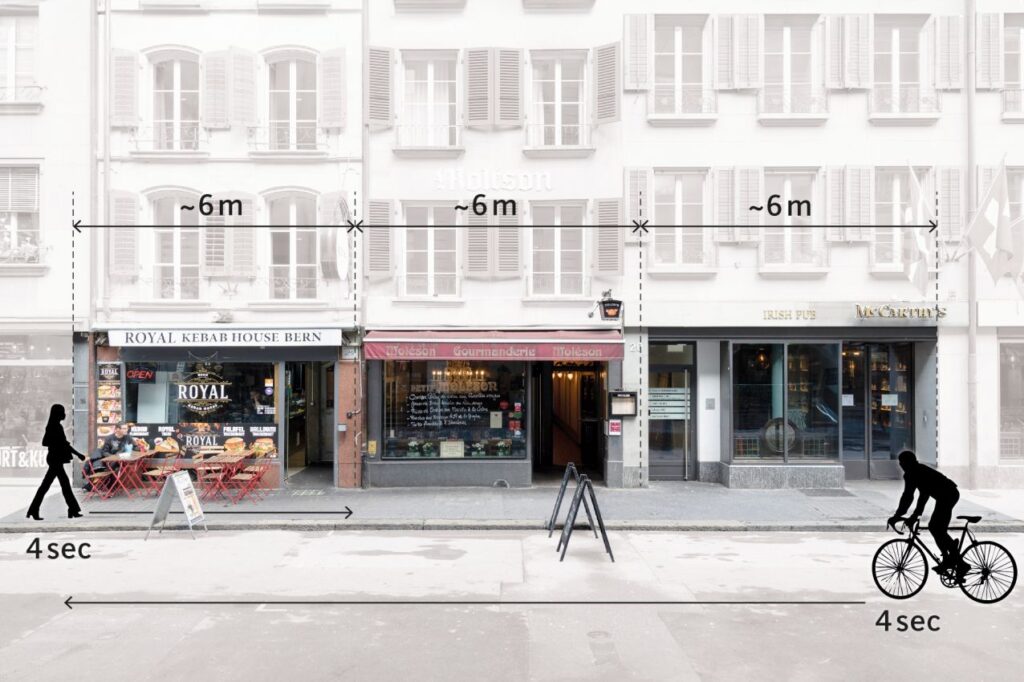 These: Mensch sucht alle 6 Meter einen neuen Impuls, damit Weg interessant bleibt
