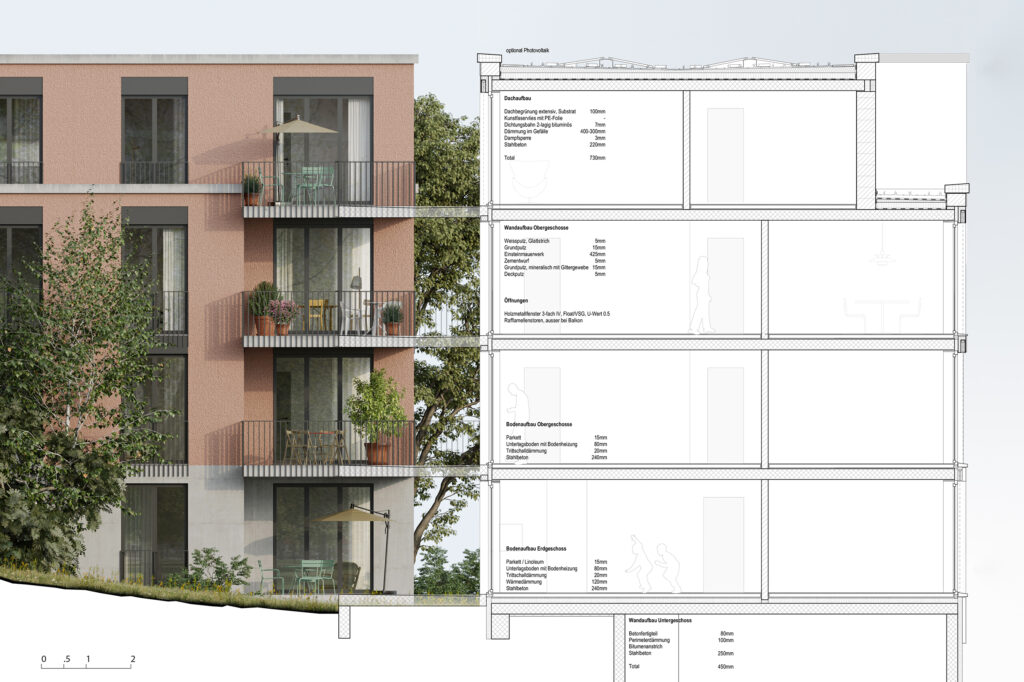 Konstruktionsschnitt mit Fassadenansicht. Die Fassade in verputztem Einsteinmauerwerk erhebt sich über einem Sichtbetonsockel. Tragende Bauteile und die Decken sind in Recyclingbeton vorgesehen.