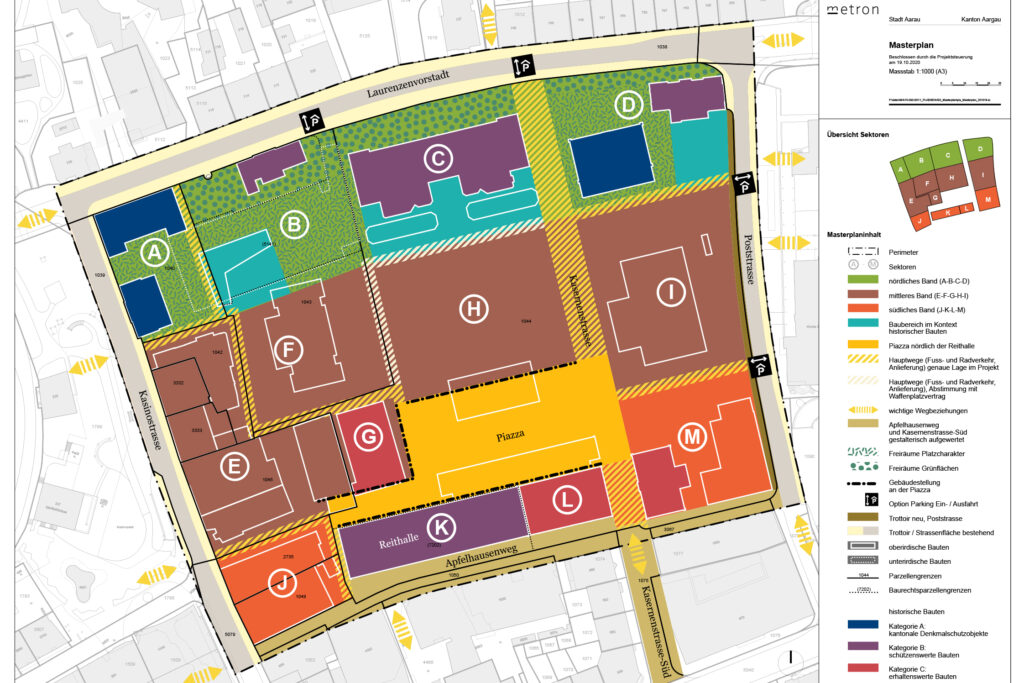 Masterplan Kaserne Aarau: Stadtrat und Regierungsrat sagen Ja