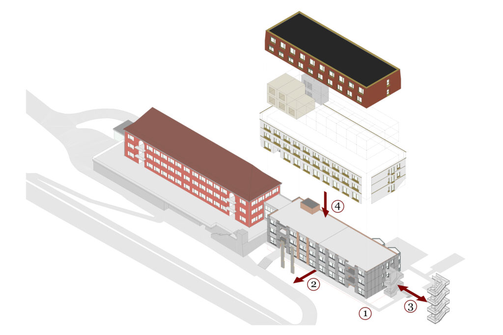 Schema zum Bauablauf: 1. Erstellen neuer Fundamente 2. Demontage der alten Fassadenverkleidung 3. Montage Struktur und Fassade EG - 2 OG, Ersatz Fluchttreppe 4. a) Ersatz der Fenster (pro Zimmer ca. 1 Tag) Erweiterung von 4 Zimmern mit Einbezug der Balkone. 4. b. Montage der Zimmermodule 5. Inbetriebnahme des ertüchtigten und aufgestockten Hauses