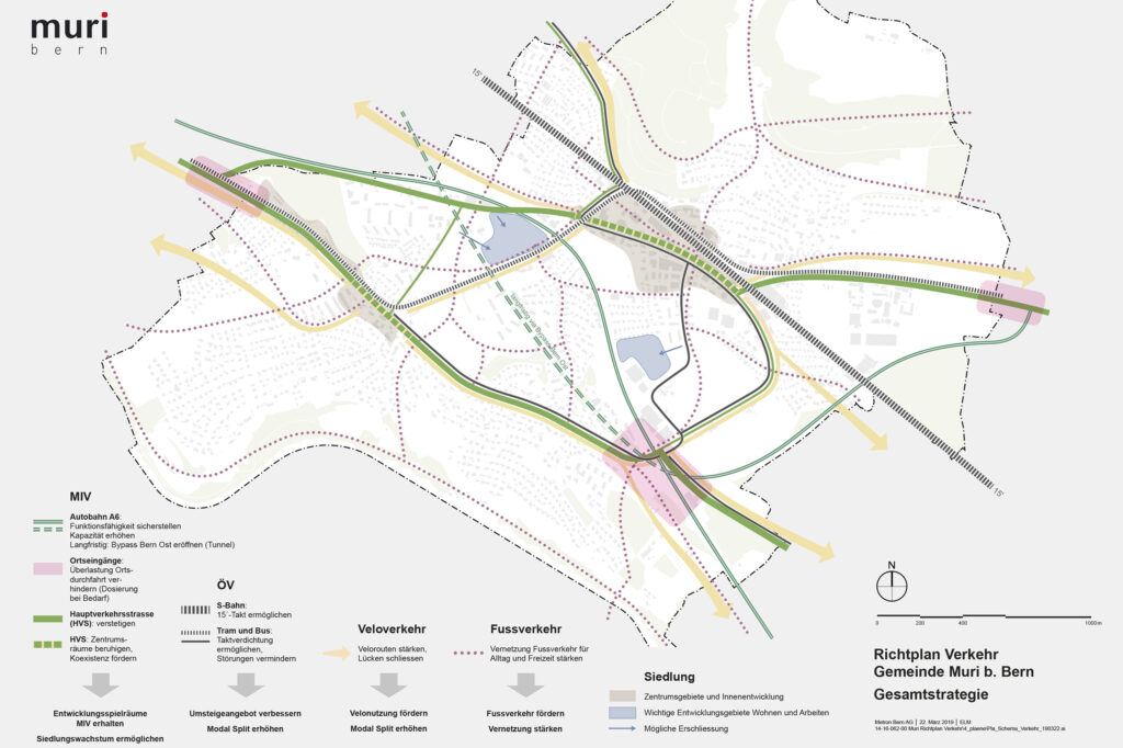 Richtplan Verkehr