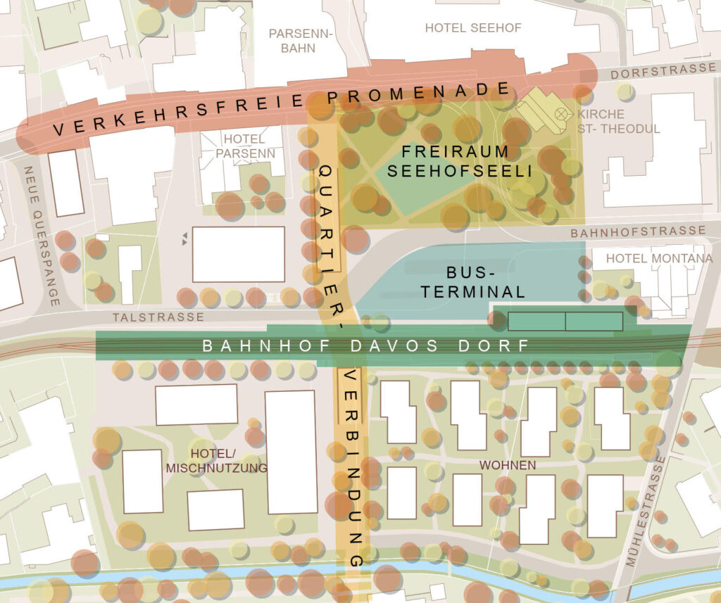 Gesamtkonzept neuer Bahnhof und Zentrum Davos Dorf