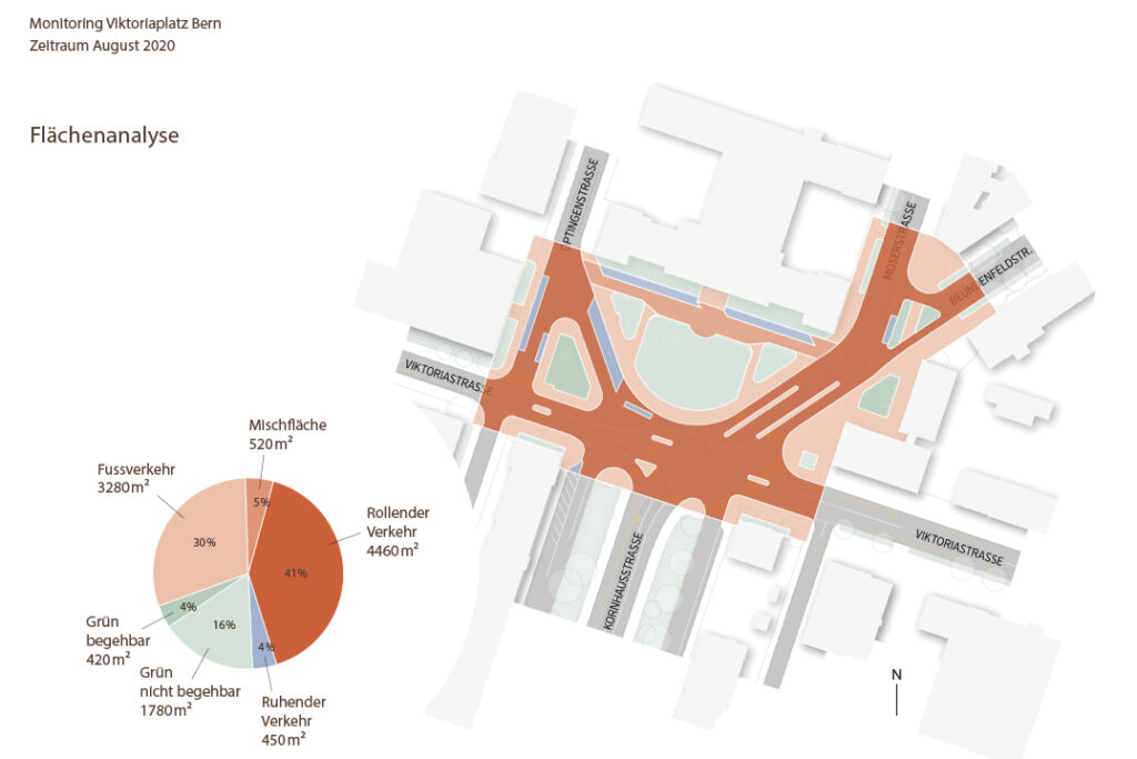 Monitoring Aufenthaltsqualität Viktoriaplatz Bern