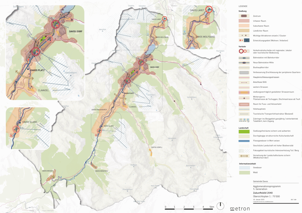 Zukunftsbild für die Entwicklung der Agglomeration Davos für den Zeithorizont 2040 mit den Teilbereichen Verkehr, Siedlung und Landschaft