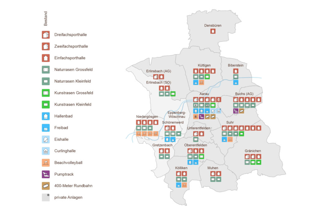 Regionales Sportanlagenkonzept (RESAK) aarau regio