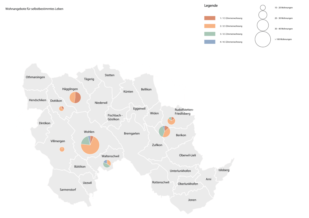 Analyse des Angebots an selbstbestimmten Wohnformen, Kanton Aargau