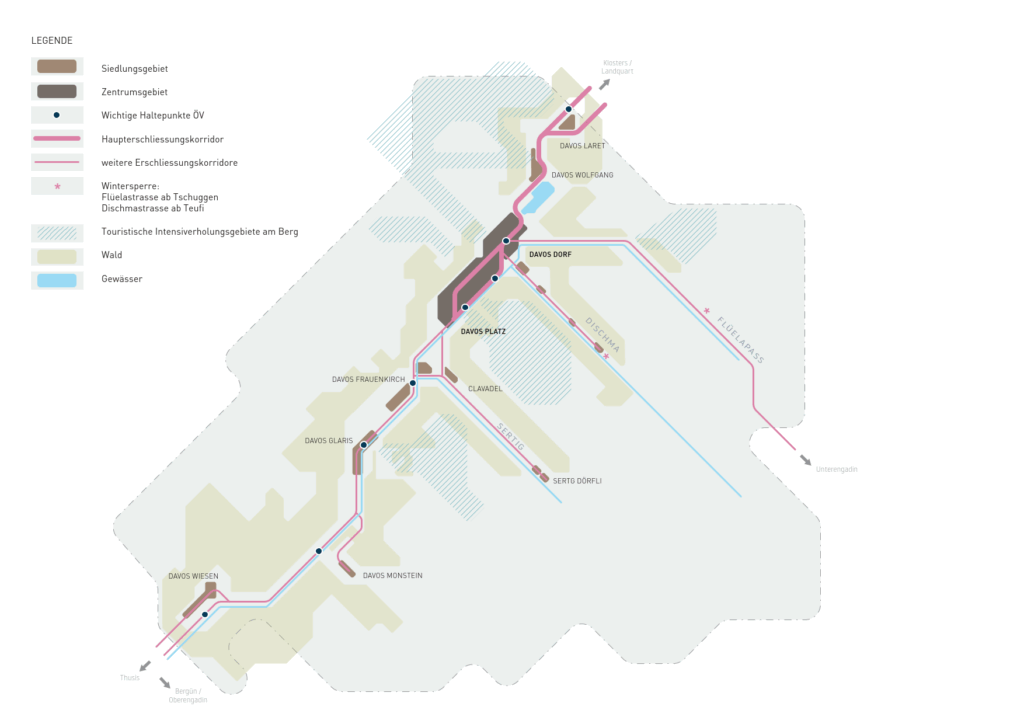Schematisches Strukturbild der Gemeinde Davos, zeigt eine vereinfachte Raumstruktur und die wichtigsten Verkehrskorridore des zentralen Siedlungsgebiets und der ländlichen Ortsteile.