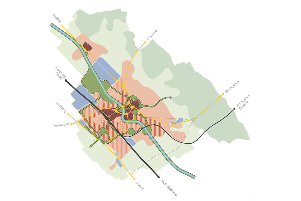 Räumliches Entwicklungsleitbild Wohlen 2050, Zielbild