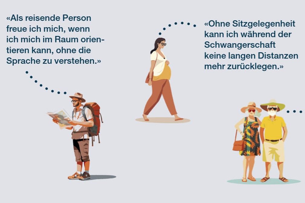 Guide pour une planification adaptée aux usages quotidiens, Zurich